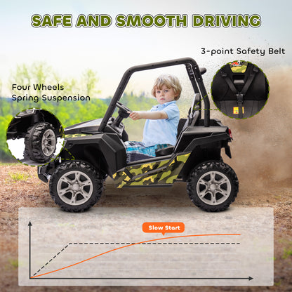 12V Kids Electric Car with Parent Remote Control, Spring Suspension, Soft Start, Music, LED Light, Safety Belt, Green